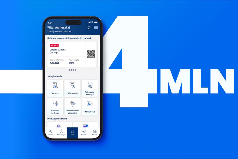 4 mln użytkowników aplikacji mojeIKP